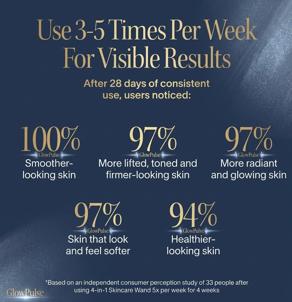 GlowPulse™ Eye Massager | Your At-Home Eye Spa