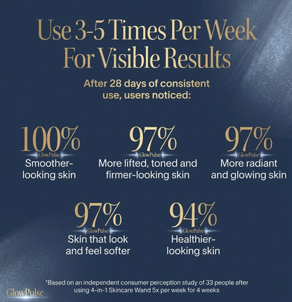 GlowPulse™ Eye Massager | Your At-Home Eye Spa
